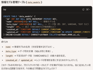 AIと共に作るとはどういうことなのかを教えましょう