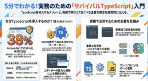 TypeScript 言語仕様：堅牢なアプリケーション開発のための技術全解